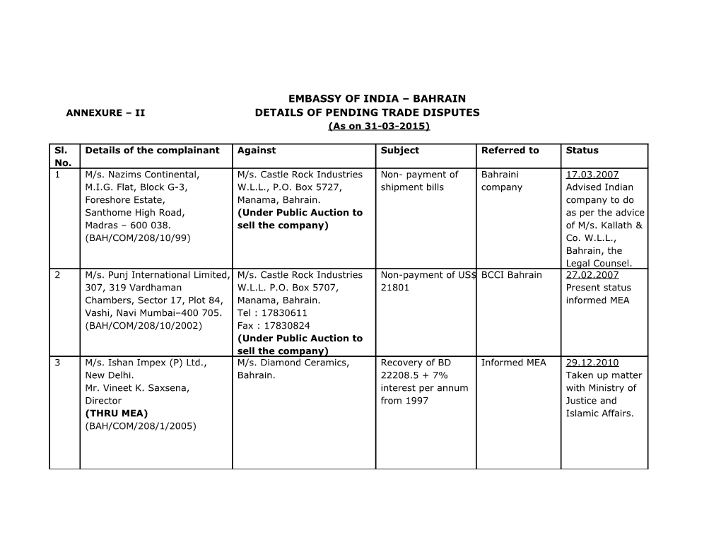 Annexure Ii Details of Pending Trade Disputes