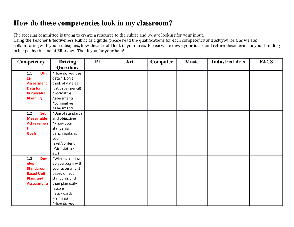 How Do These Competencies Look in My Classroom?