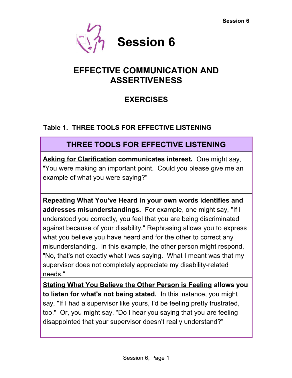 Effective Communication and Assertiveness