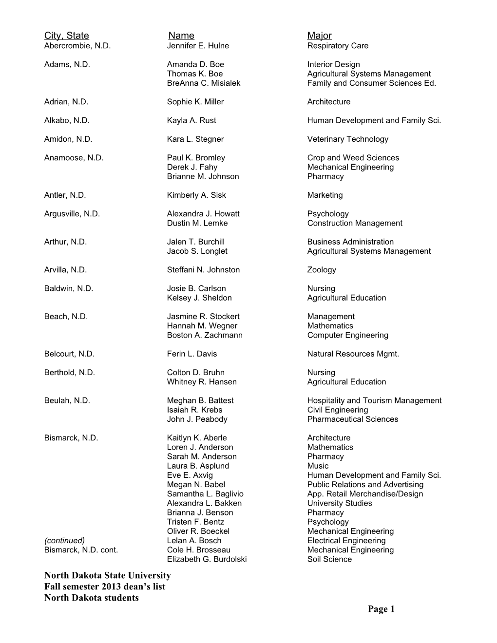 Abercrombie,N.D.Jennifer E. Hulnerespiratory Care