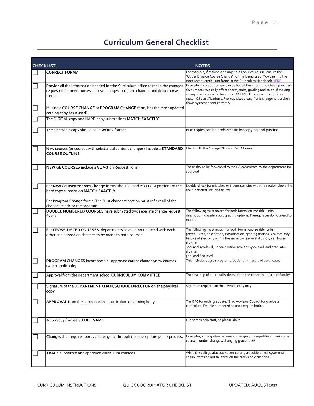 Curriculum General Checklist