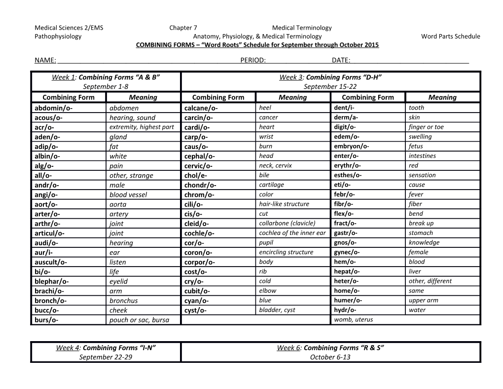 Medical Sciences 2/Emschapter 7Medical Terminology