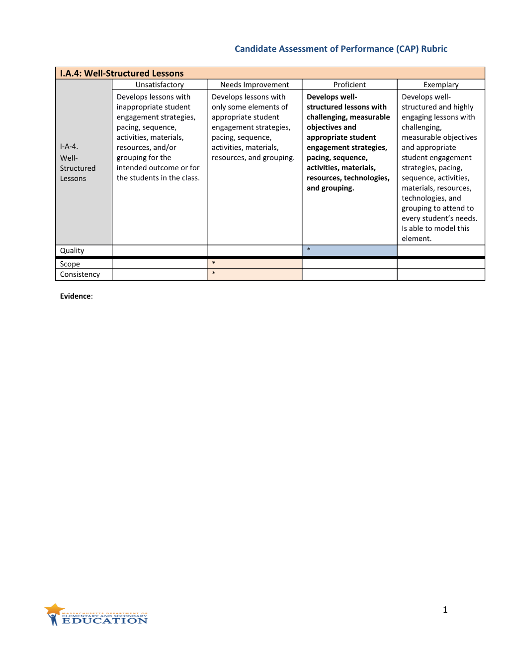 Candidate Assessment of Performance (CAP) Rubric