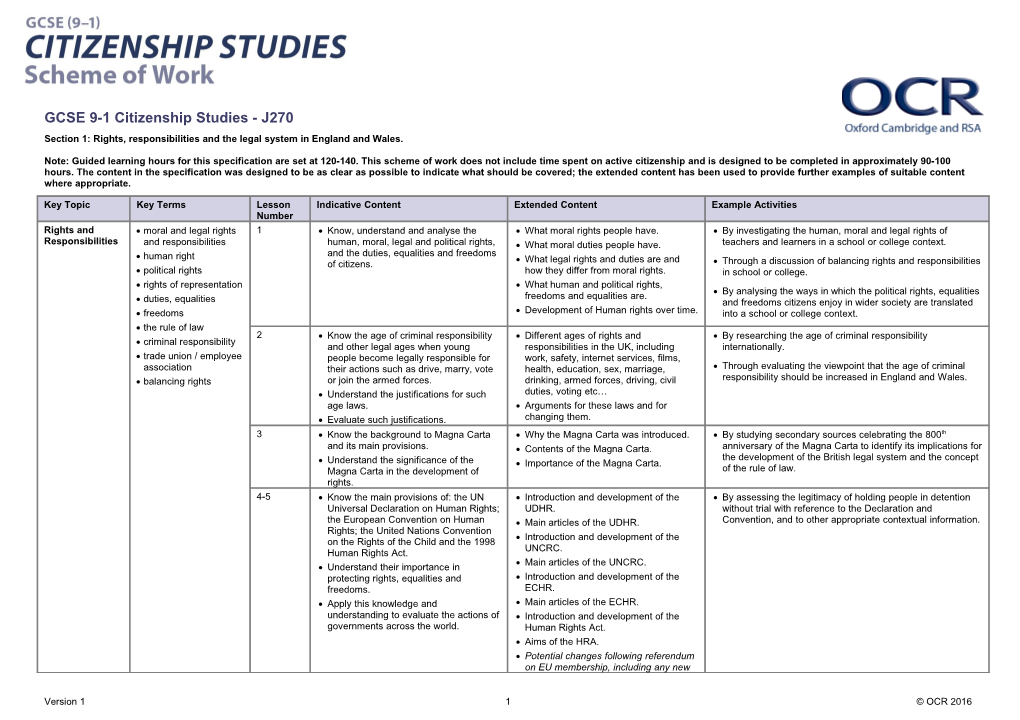 GCSE (9-1) Citizenship Studies - Scheme of Work