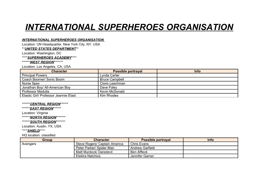 International Superheroes Organisation