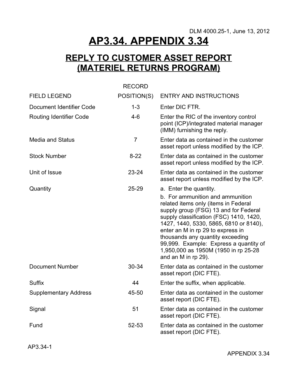 Appendix 3.34 - Reply to Customer Asset Report (Materiel Returns Program)