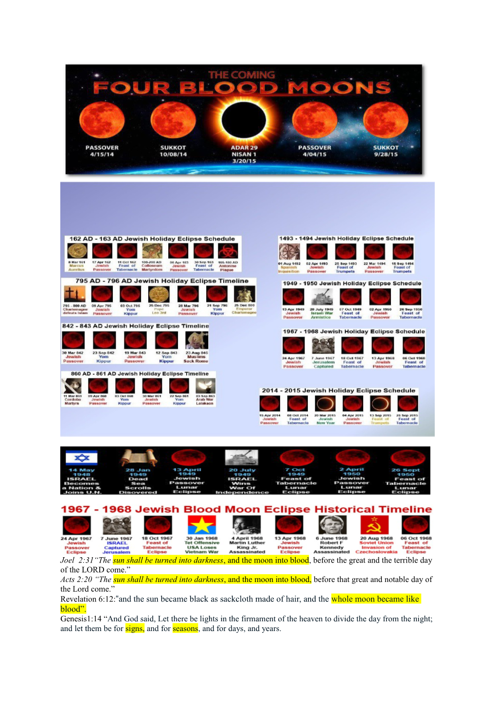 Joel 2:31 the Sun Shall Be Turned Into Darkness , and the Moon Into Blood, Before The