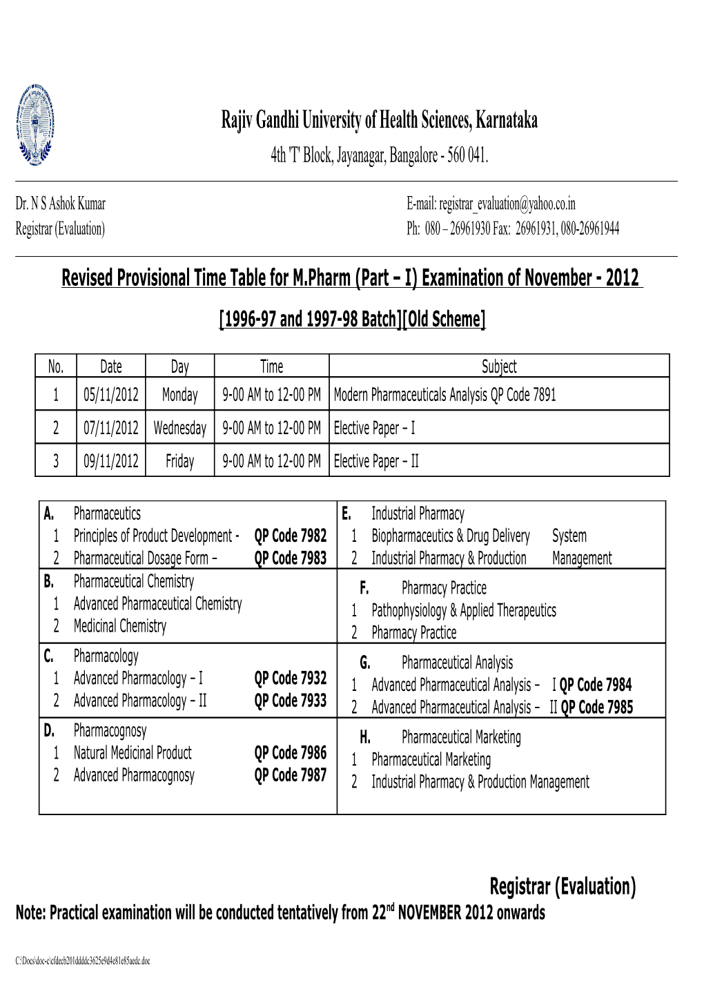 Reg(E)/Exam/PG/M.Pharm/Nov- 012 Date: 17/10/2012