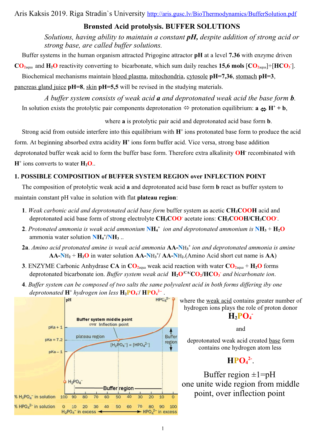 Brønsted Acid Protolysis. BUFFER SOLUTIONS