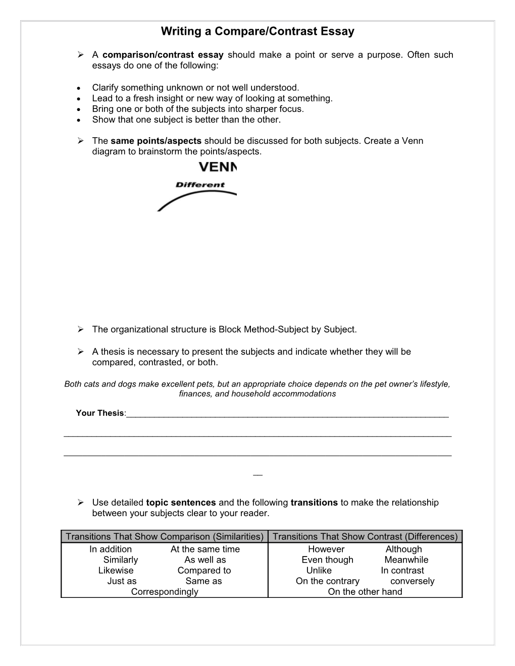 Writing a Compare/Contrast Essay