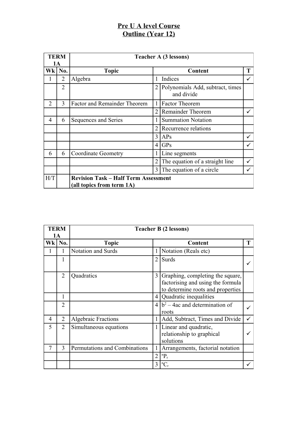 Pre U a Level Course