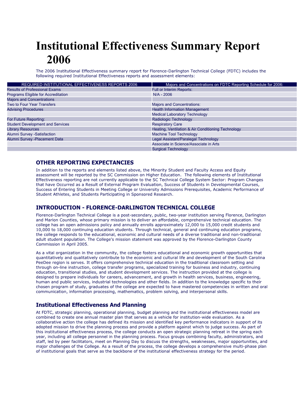 Institutional Effectiveness Summary Report 2006