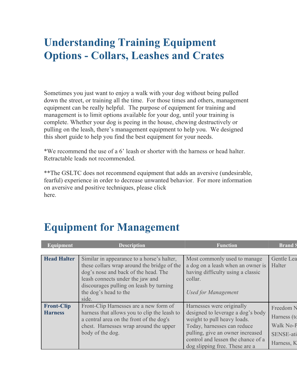 Understanding Training Equipment Options - Collars, Leashes and Crates