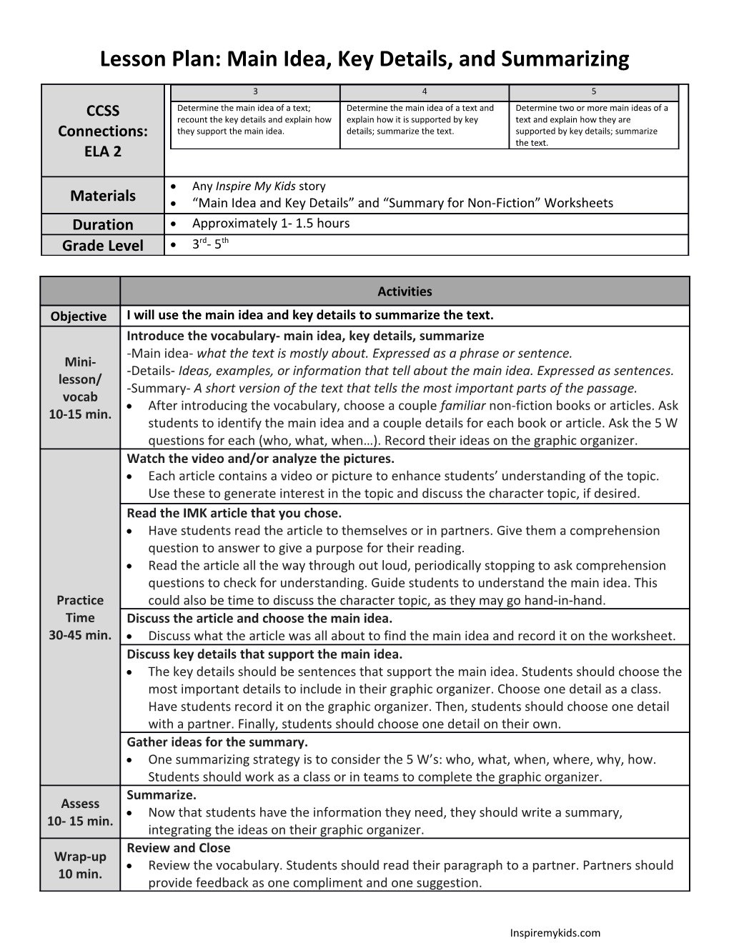 Lesson Plan: Main Idea, Key Details, and Summarizing