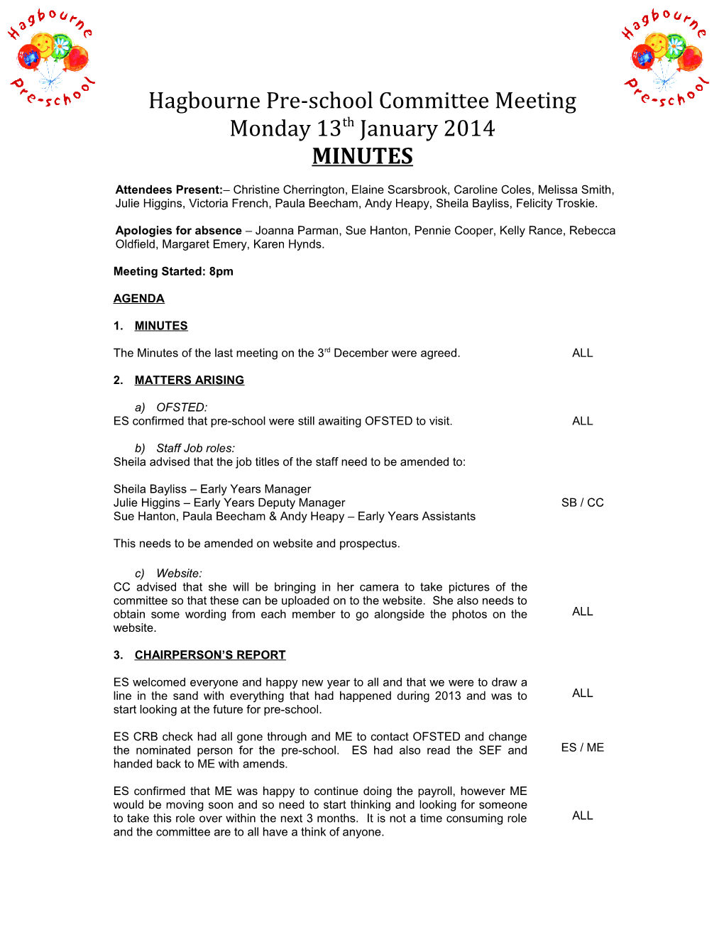 MINUTES of Hagbourne Pre-School General Committee Meeting Held on Monday 14Th May 2007