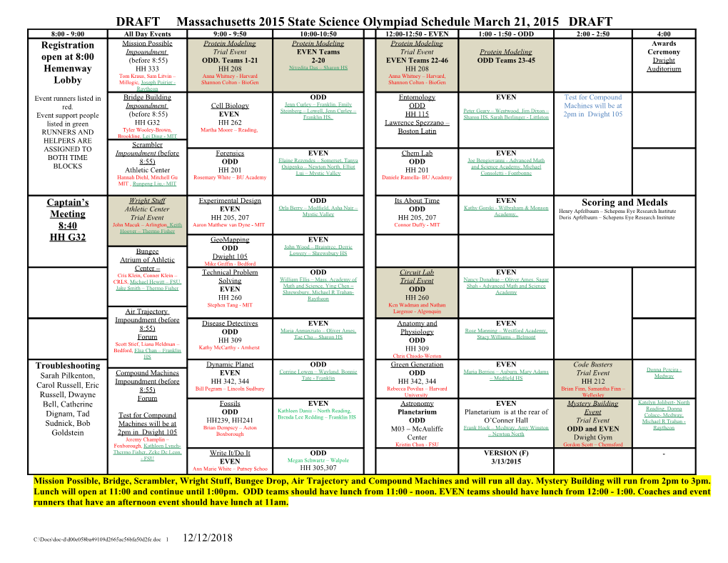 1997 State Science Olympiad Schedule