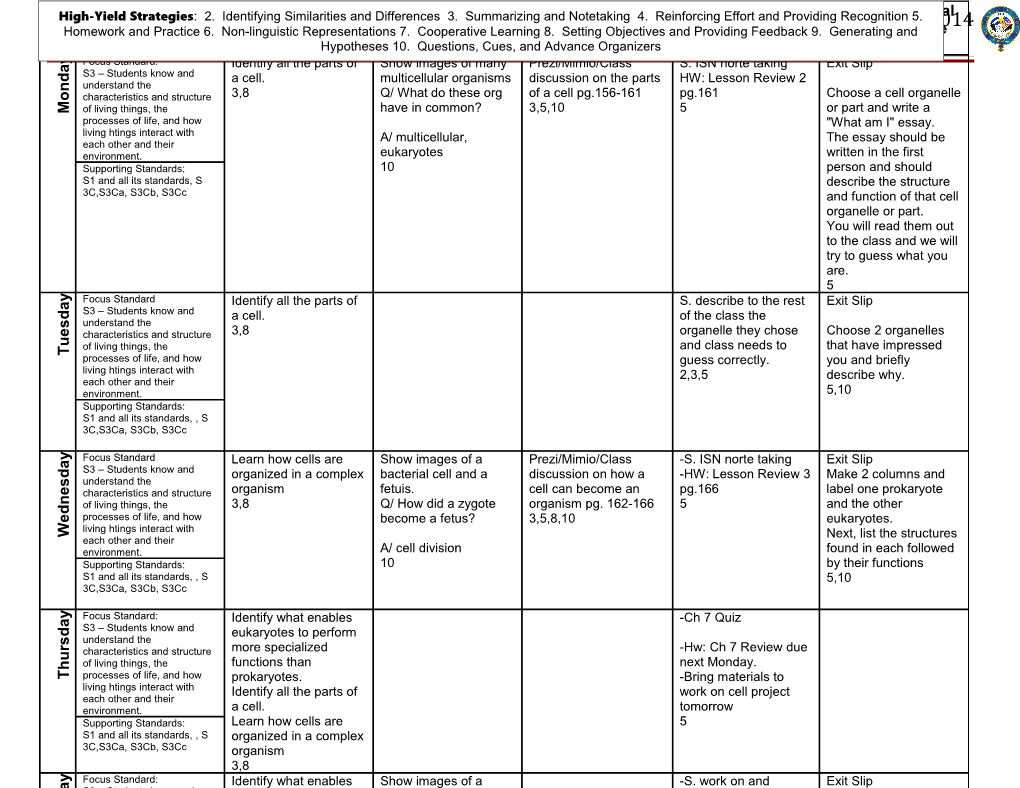 Teacher: E. Vásquezsubject: 10Th Biologydate:Sept 29- Oct 3,2014