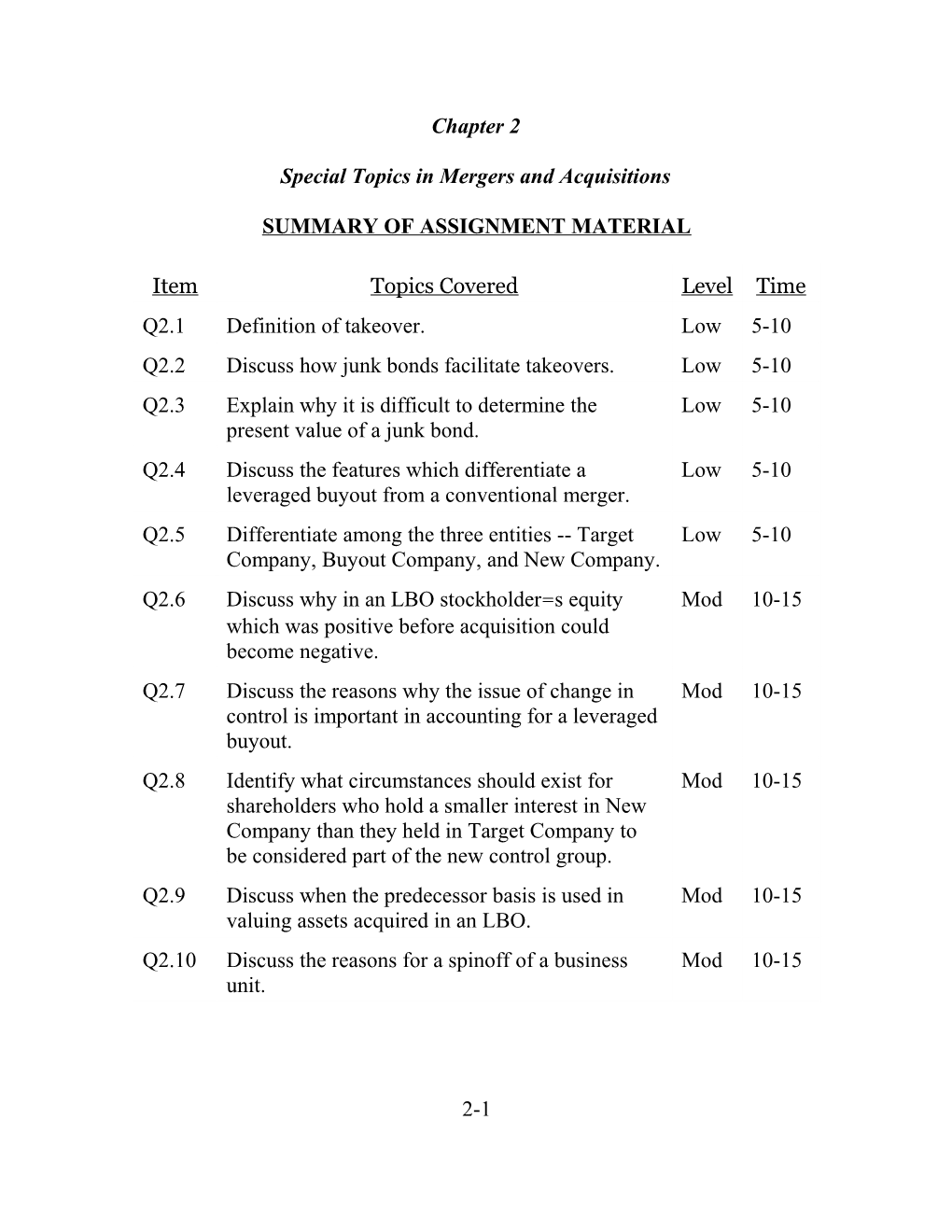 Special Topics in Mergers and Acquisitions