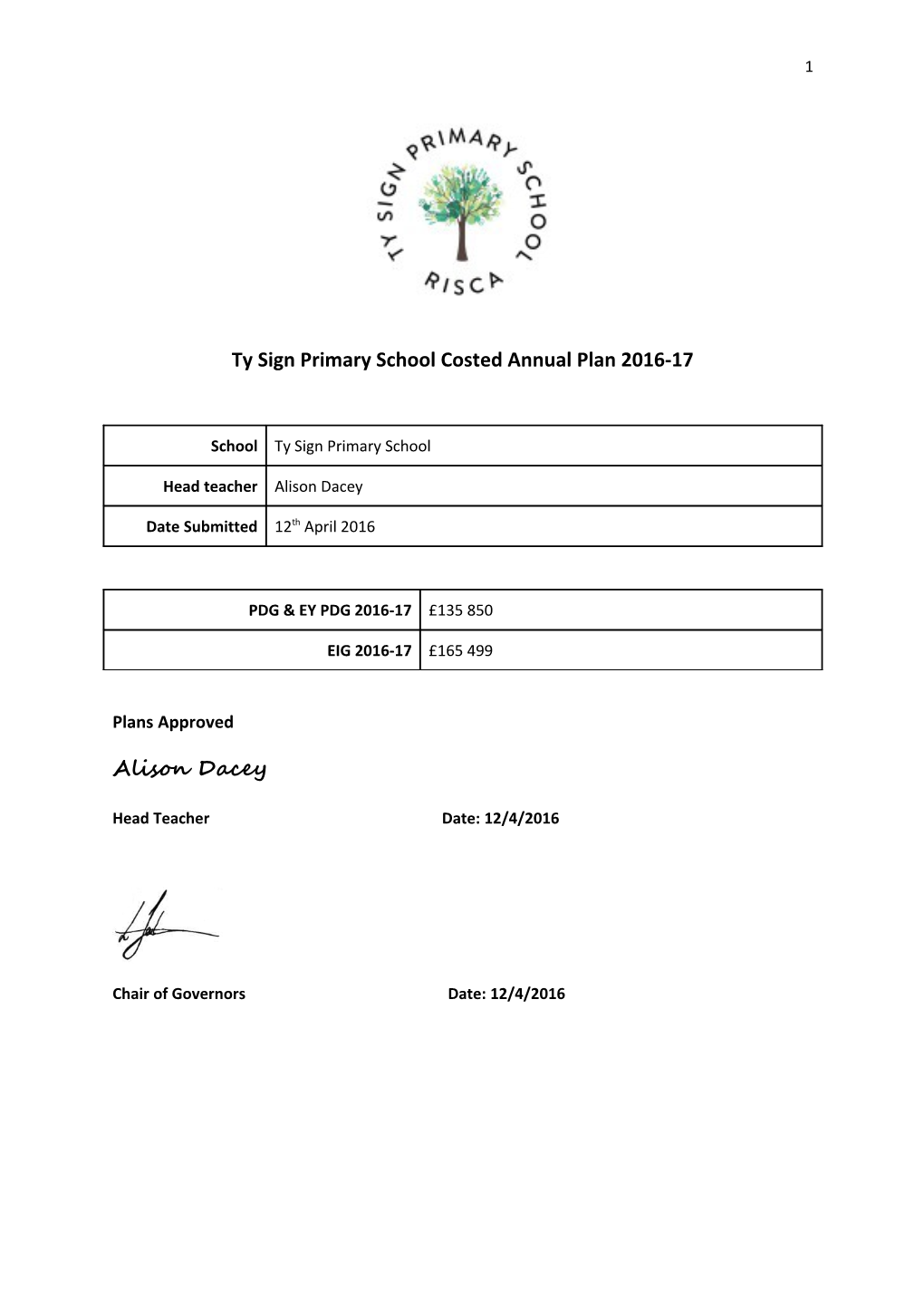 School Costed Annual Plan 2013-14