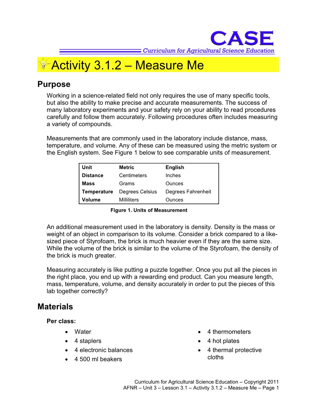 Activity 3.1.2 Measure Me