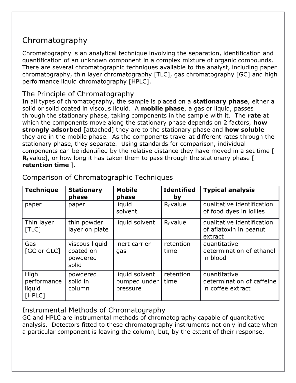 There Are Several Chromatographic Techniques Available to the Analyst, Including Paper