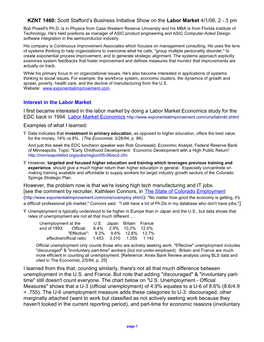 KZNT 1460: Business Initiative Show, on the Labor Market 4/1/06, 2:00Pm-3:00Pm