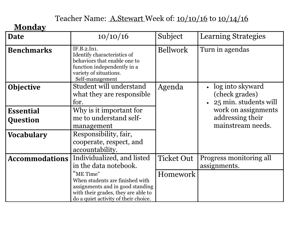 Teacher Name: A.Stewartweek Of: 10/10/16 to 10/14/16