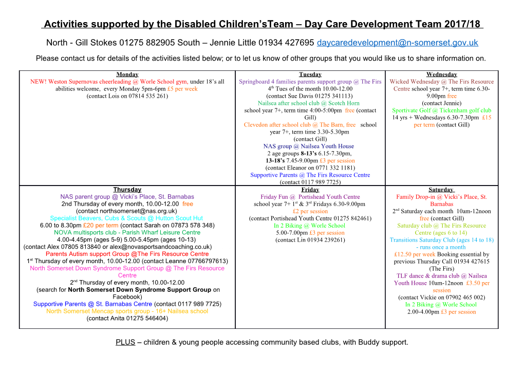 Activities Supported by the Disabled Children Steam Day Care Development Team 2017/18
