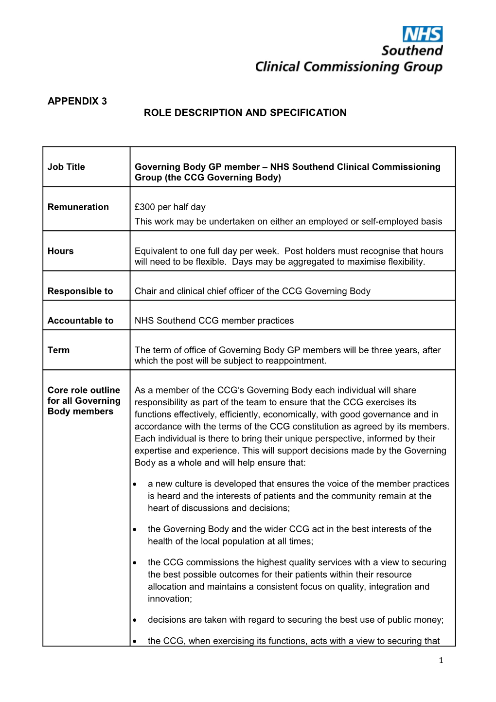 Role Description and Specification