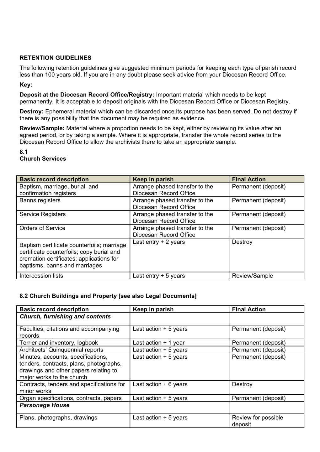 Retention Guidelines