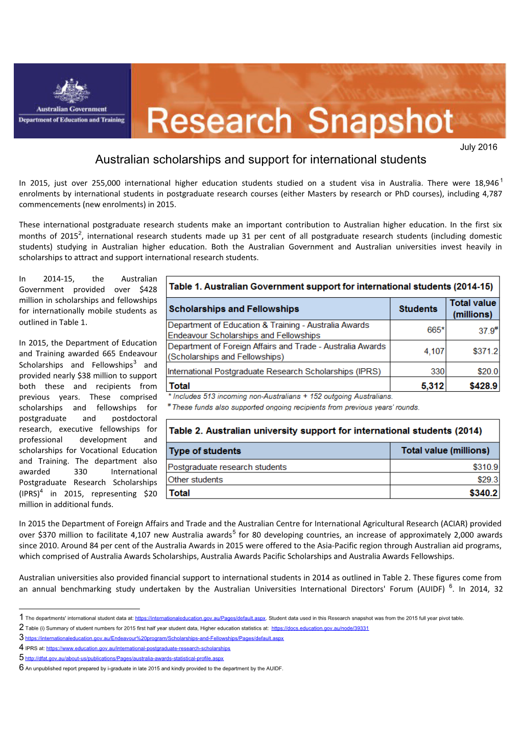 Australian Scholarships and Support for International Students