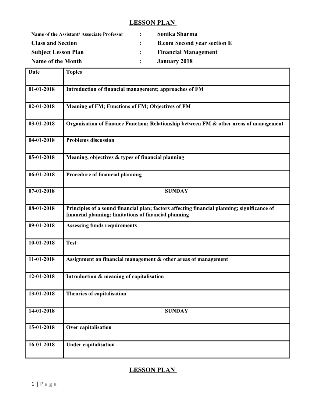 Name of the Assistant/ Associate Professor:Sonika Sharma