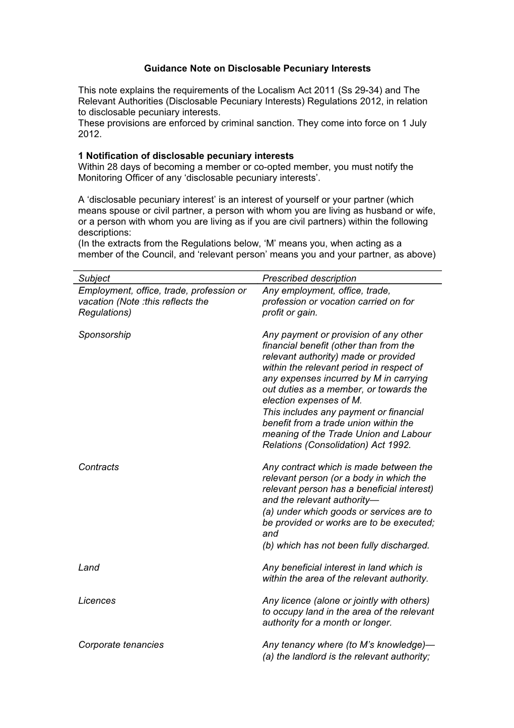 Disclosable Pecuniary Interests