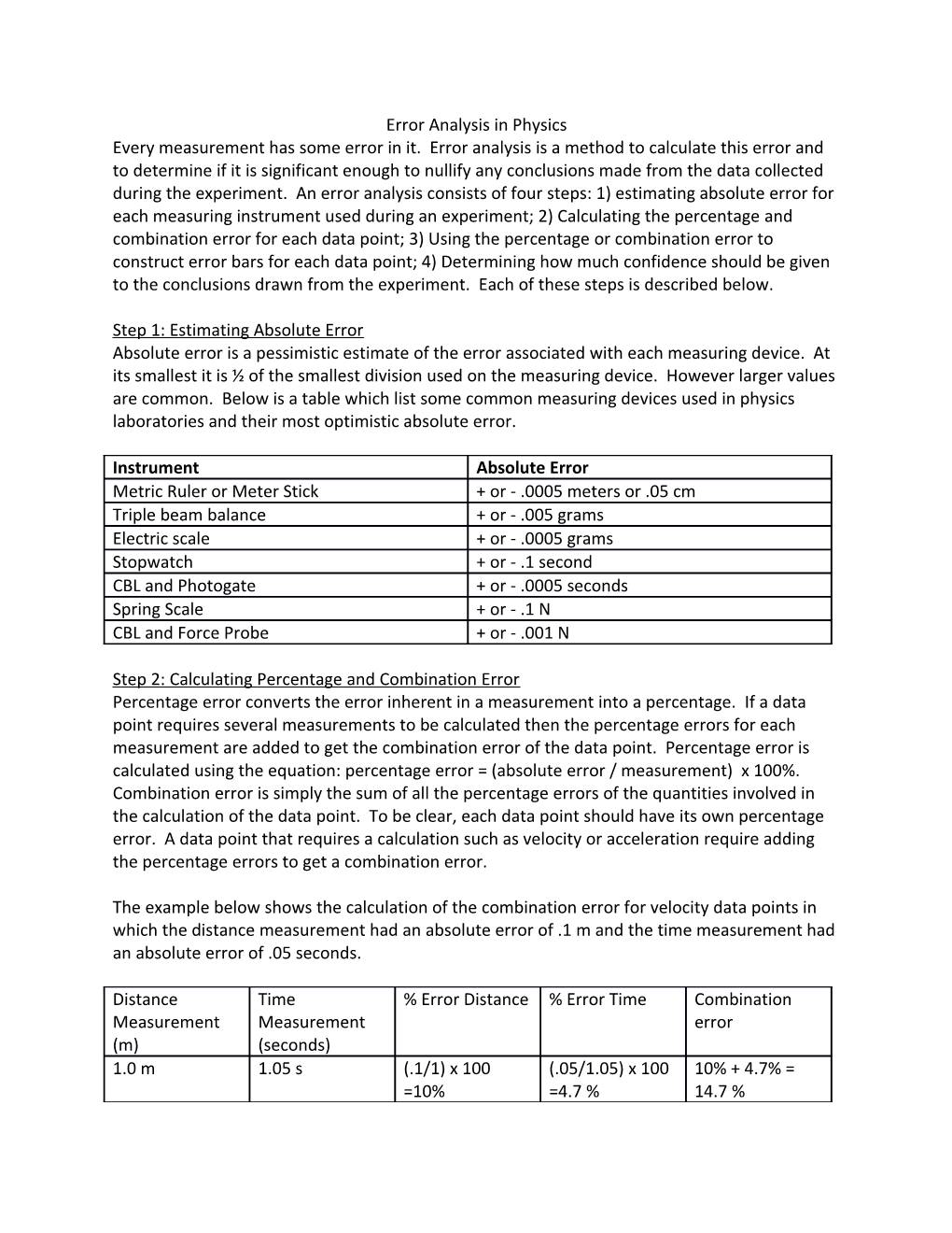 Error Analysis in Physics