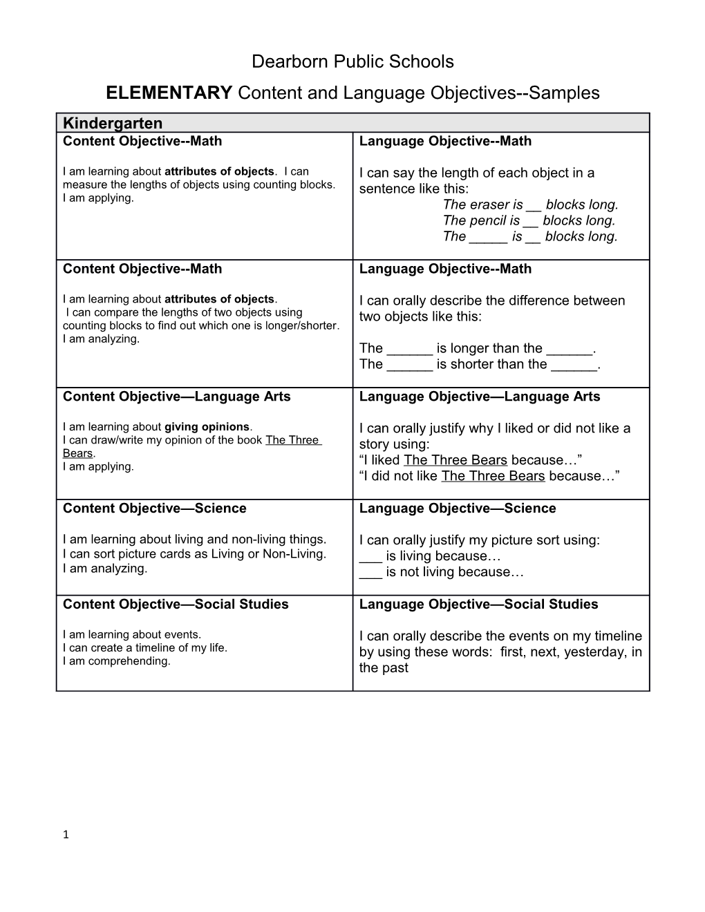 Elementarycontent and Language Objectives Samples