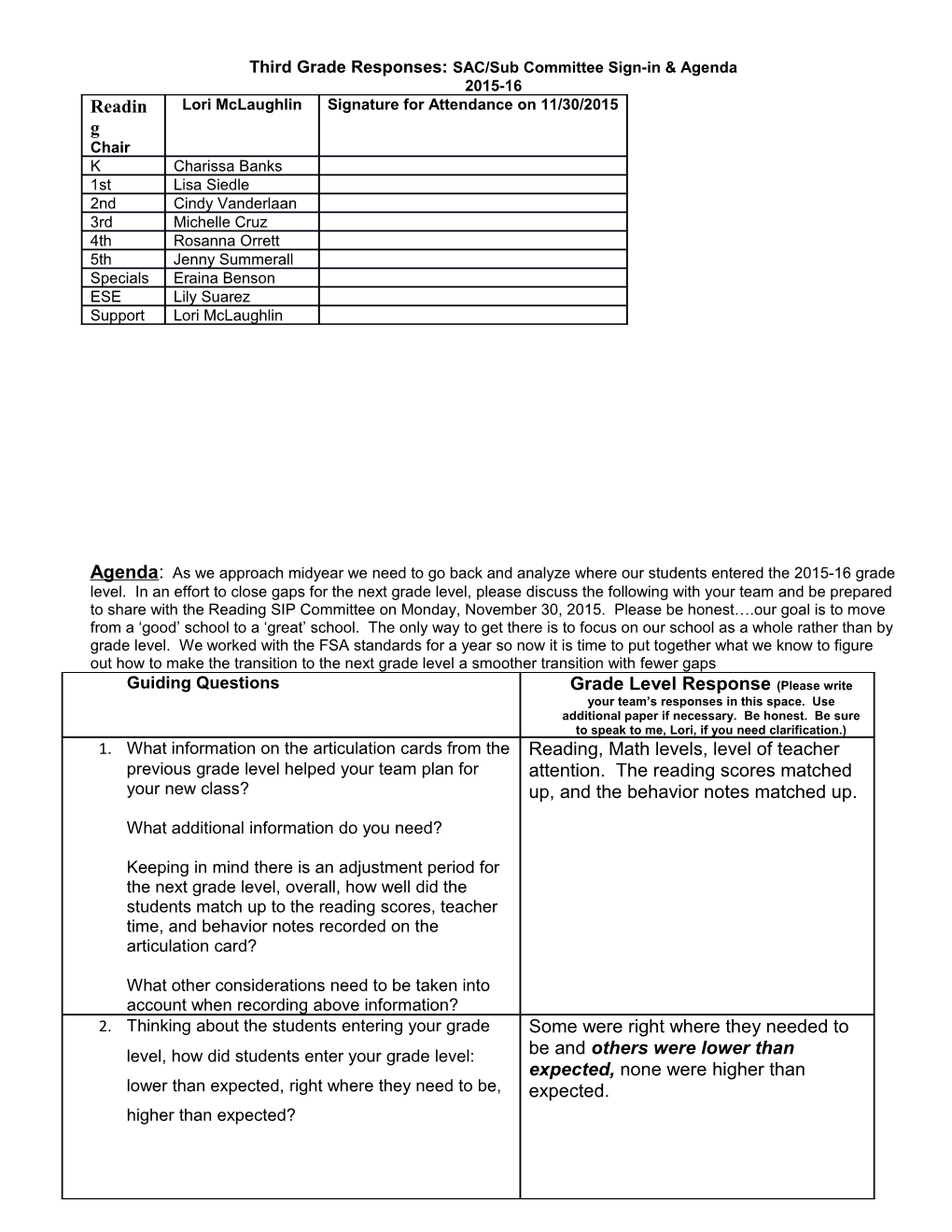 Third Grade Responses: SAC/Sub Committee Sign-In & Agenda
