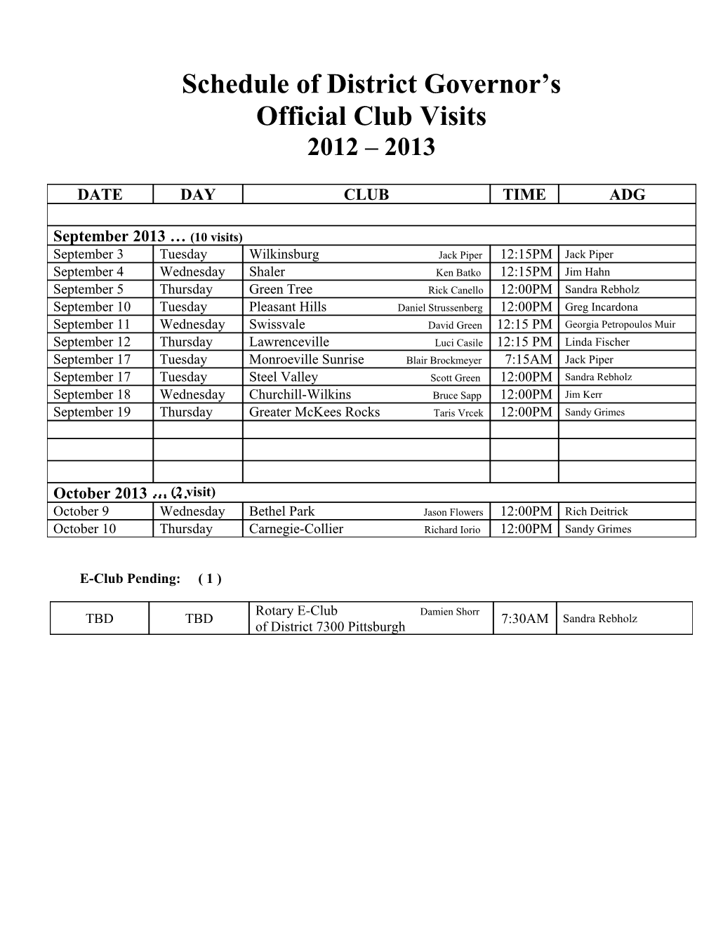 Schedule of Official