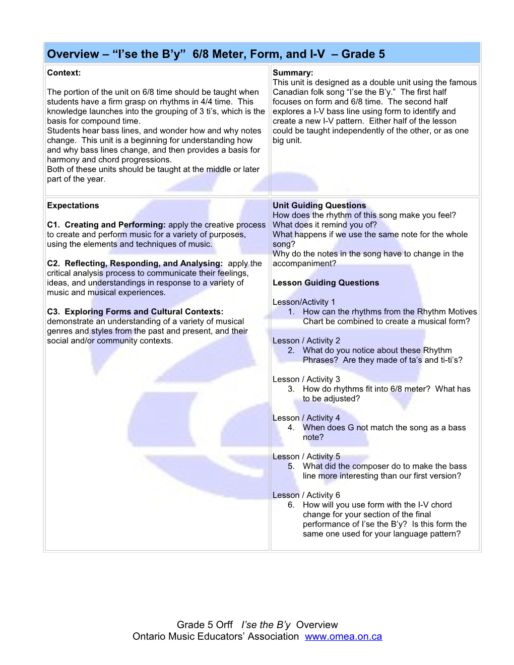 What Do You Notice About These Rhythm Phrases? Are They Made of Ta S and Ti-Ti S?