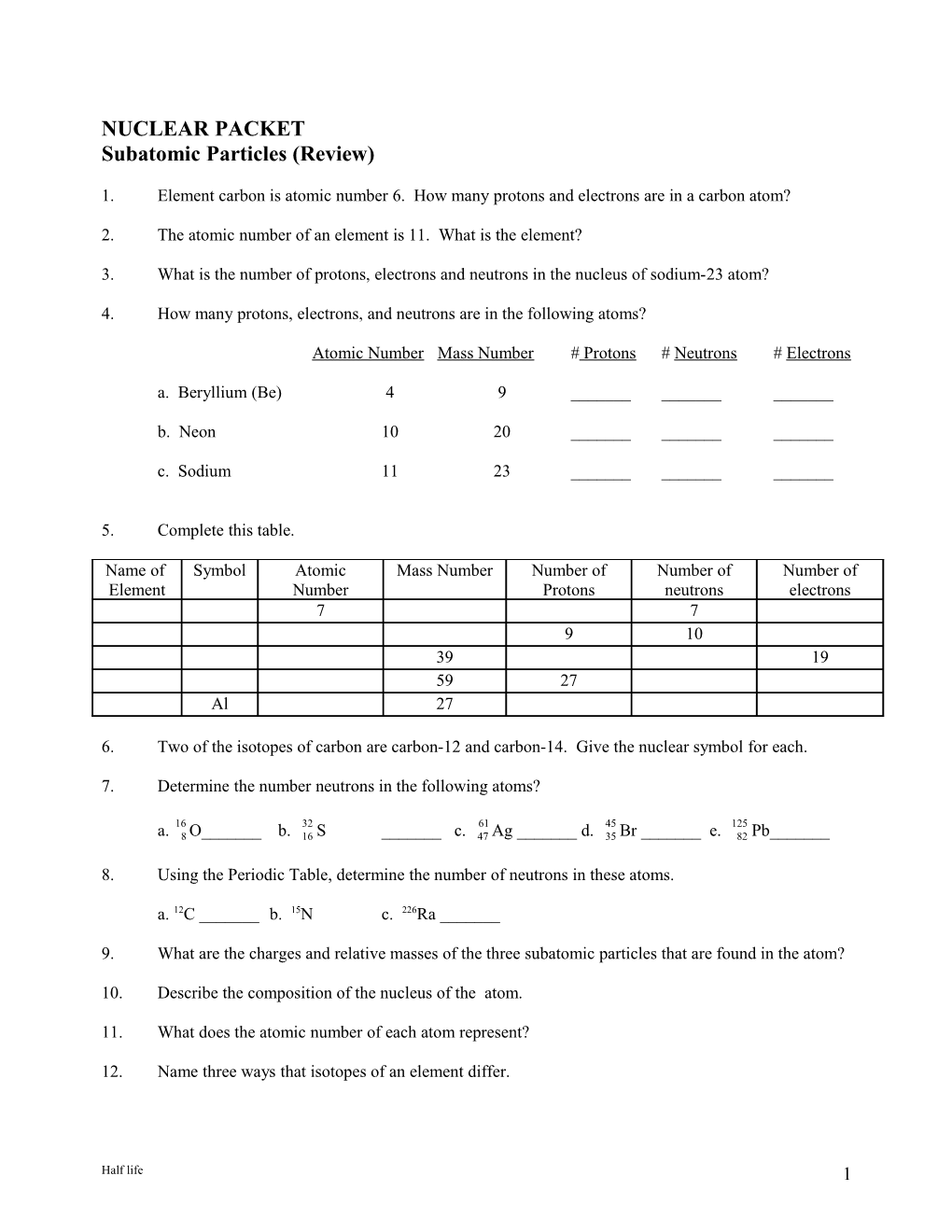 Subatomic Particles (Review)