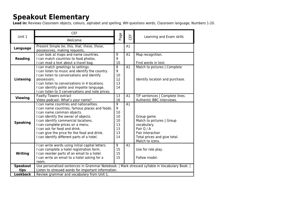 Speakout Elementary