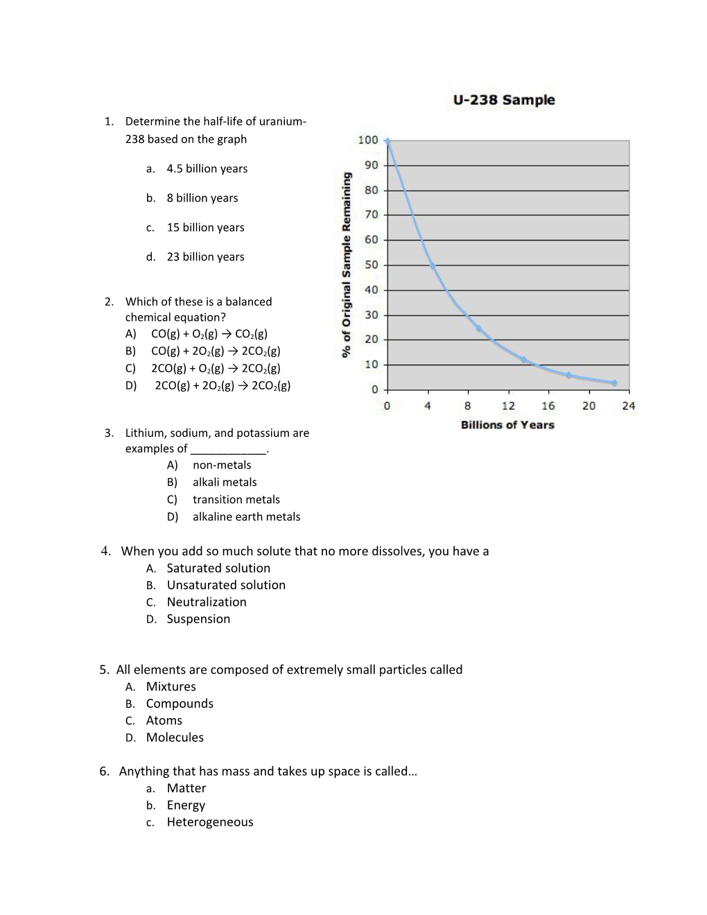 Determine the Half-Life of Uranium-238 Based on the Graph