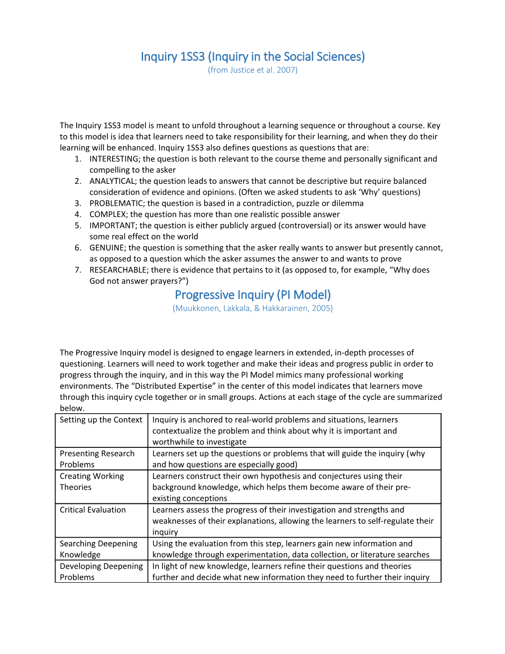 Inquiry 1SS3 (Inquiry in the Social Sciences)