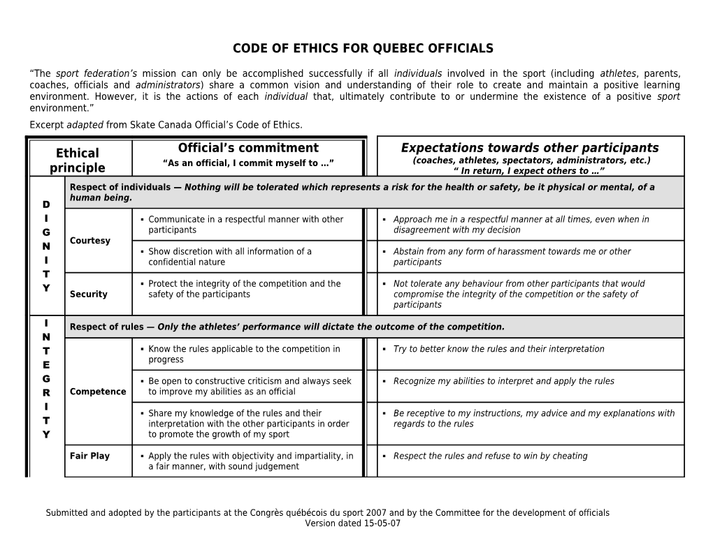 Code of Ethics for Quebec Officials