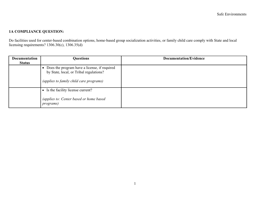 1A Compliance Question