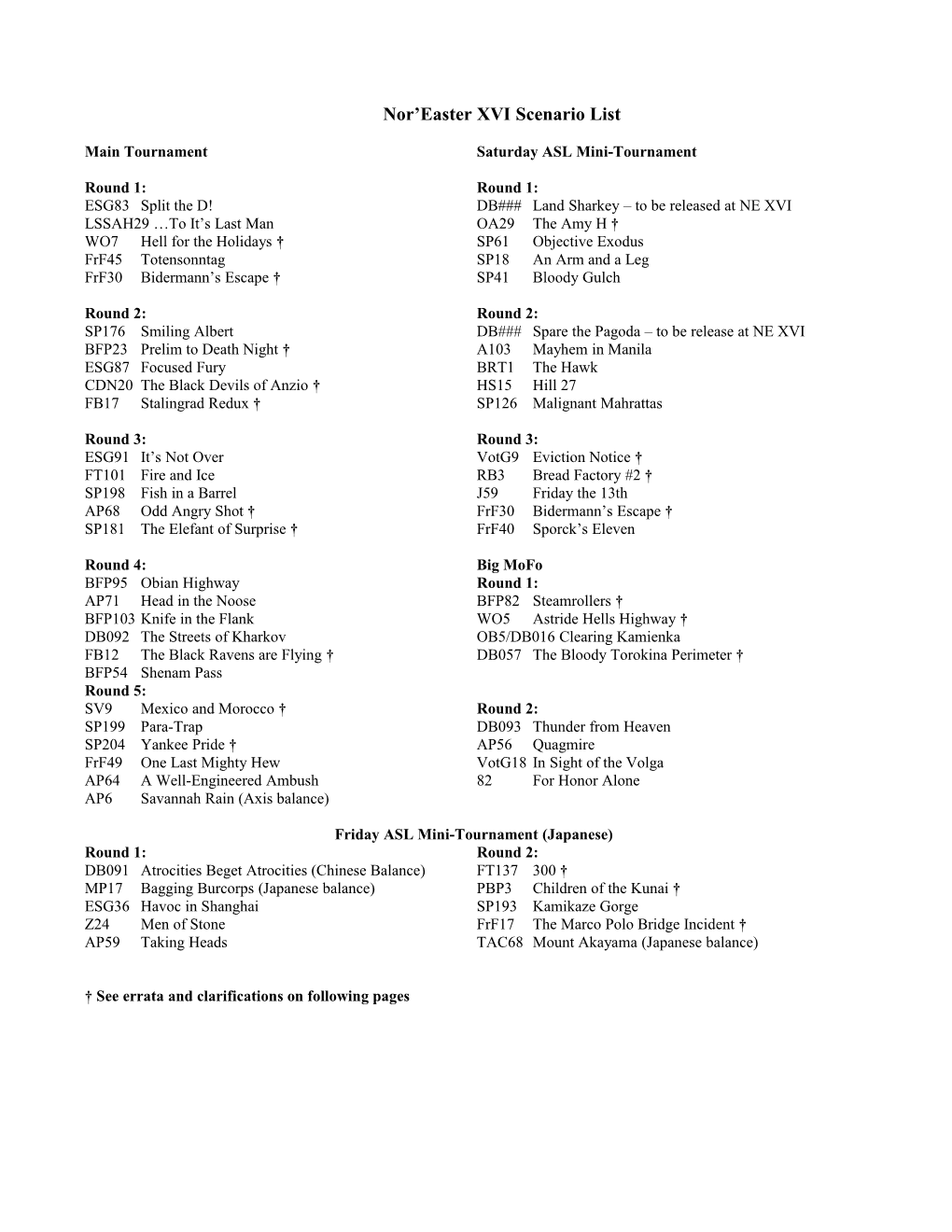 Nor Easter XVI Scenario List