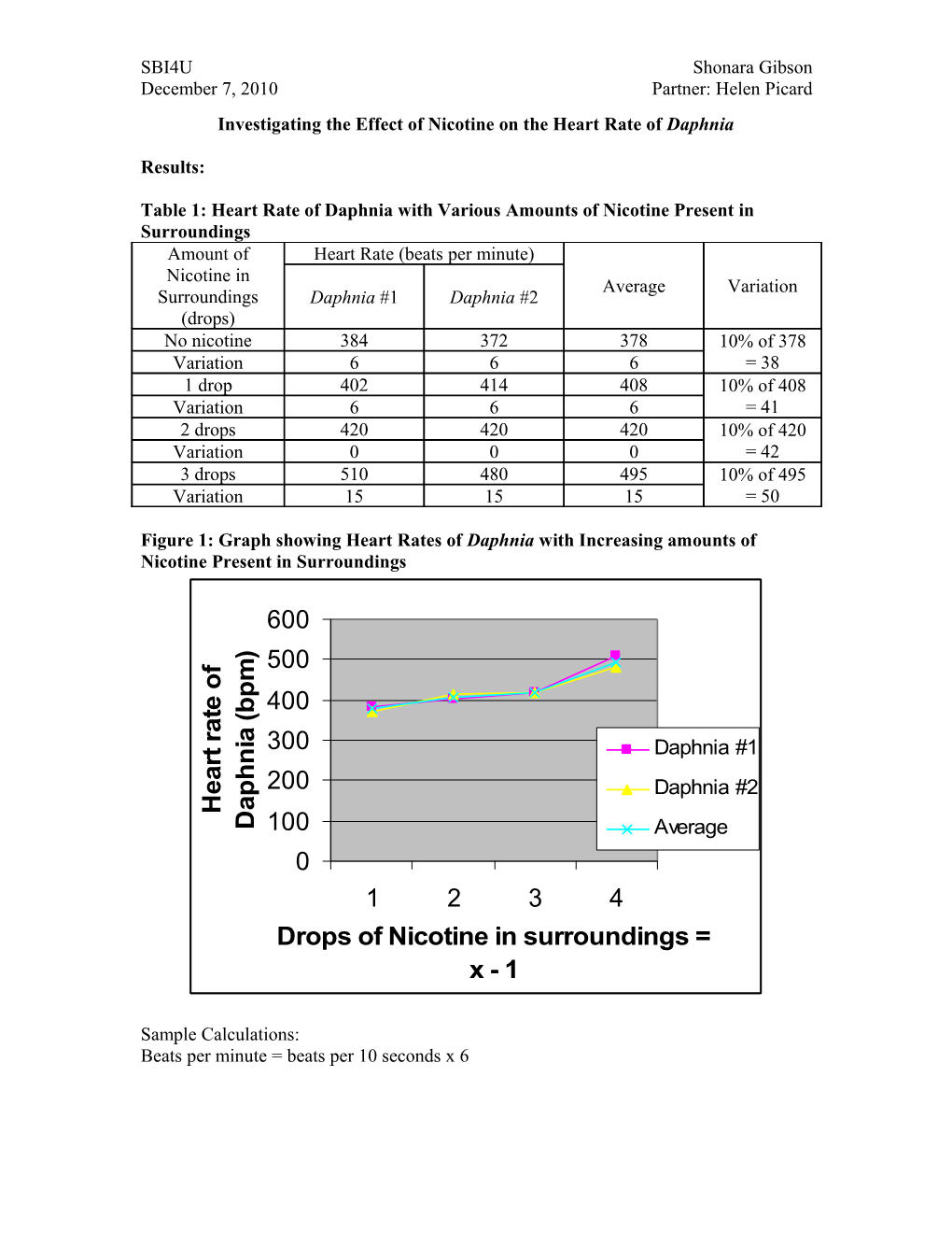 Investigating the Effect of Nicotine on the Heart Rate of Daphnia