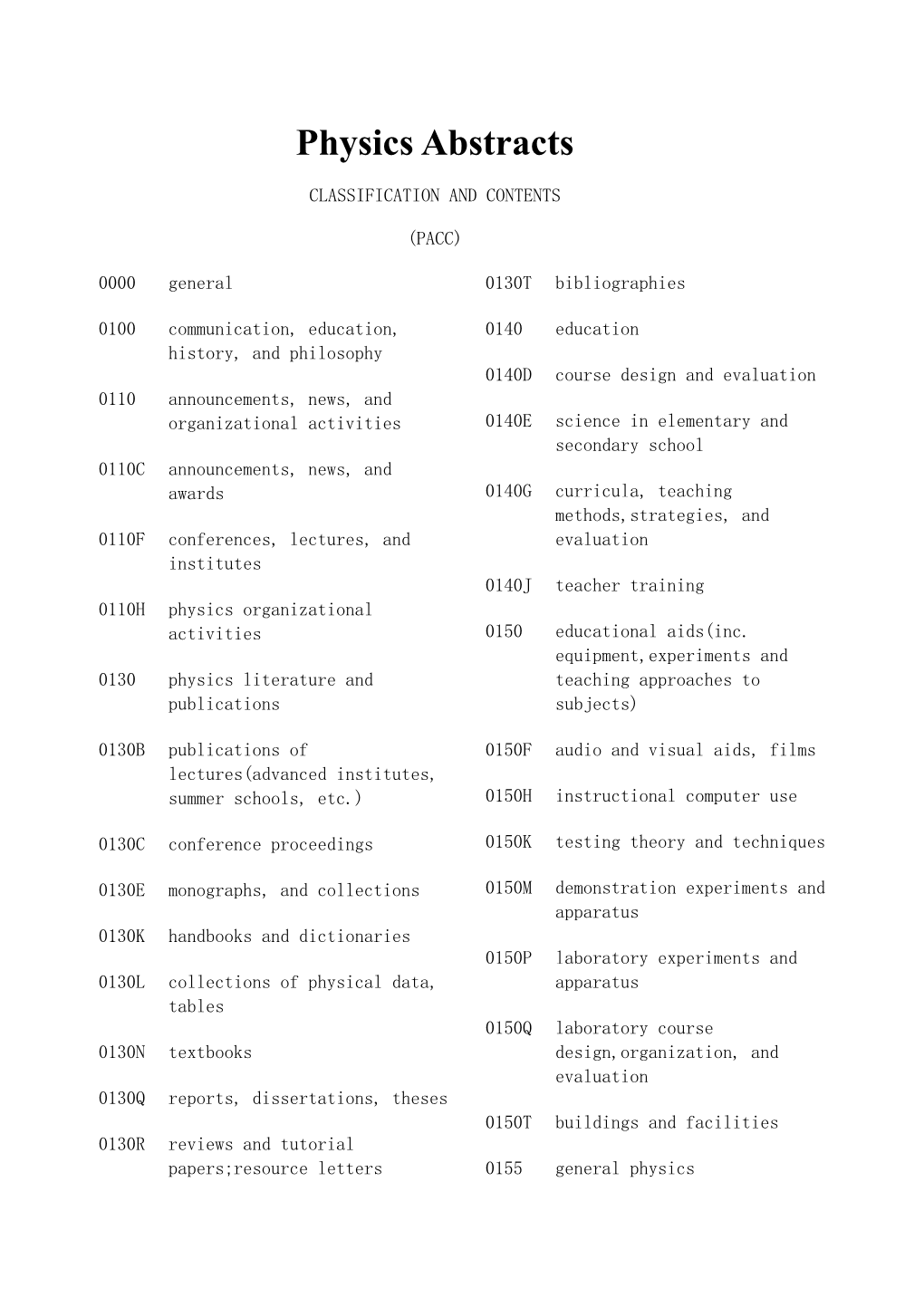 Physics Abstracts