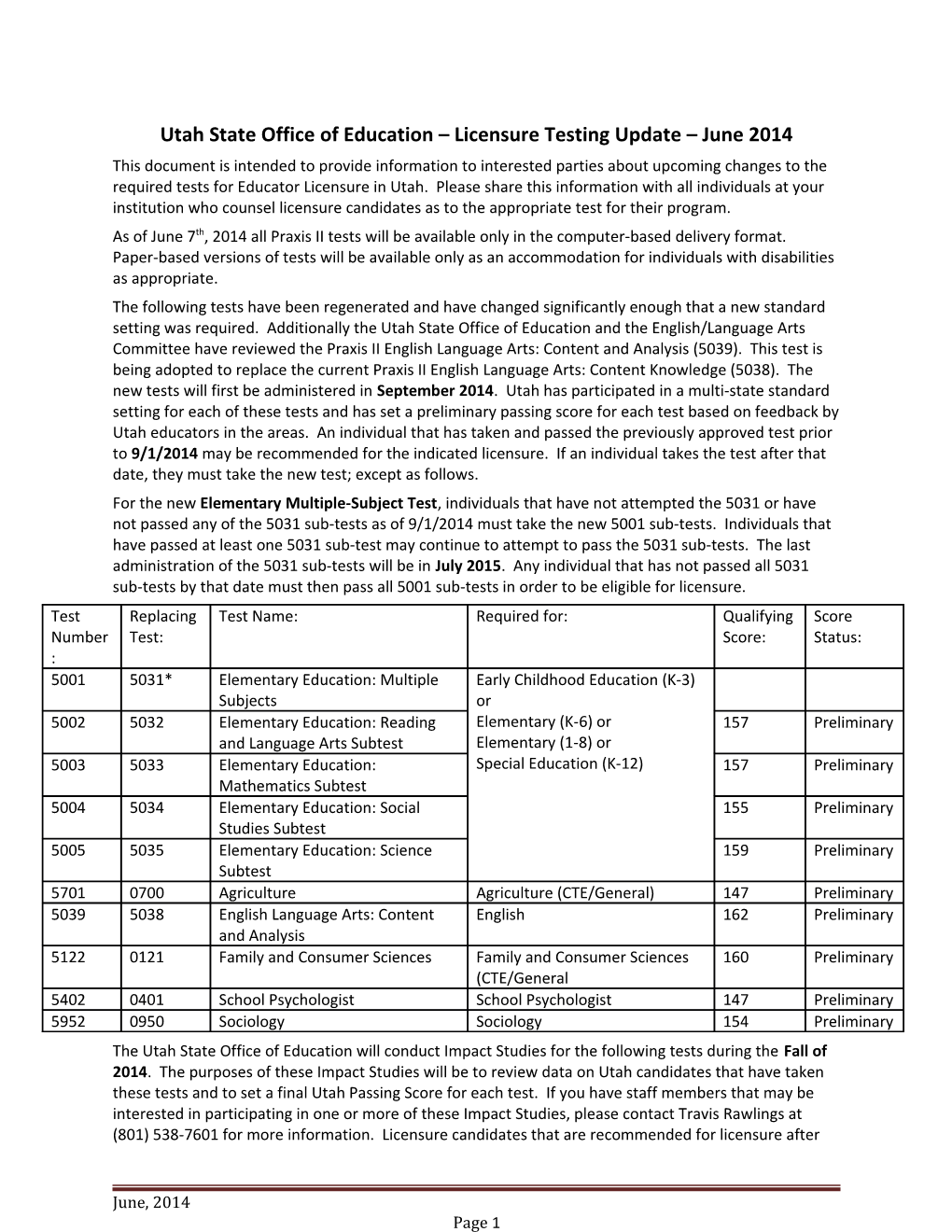 Utah State Office of Education Licensure Testing Update June 2014