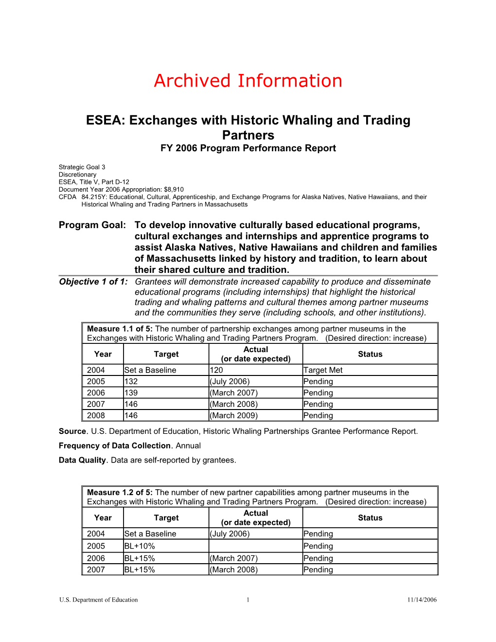 Archived: ESEA: Exchanges with Historic Whaling and Trading Partners (MS Word)