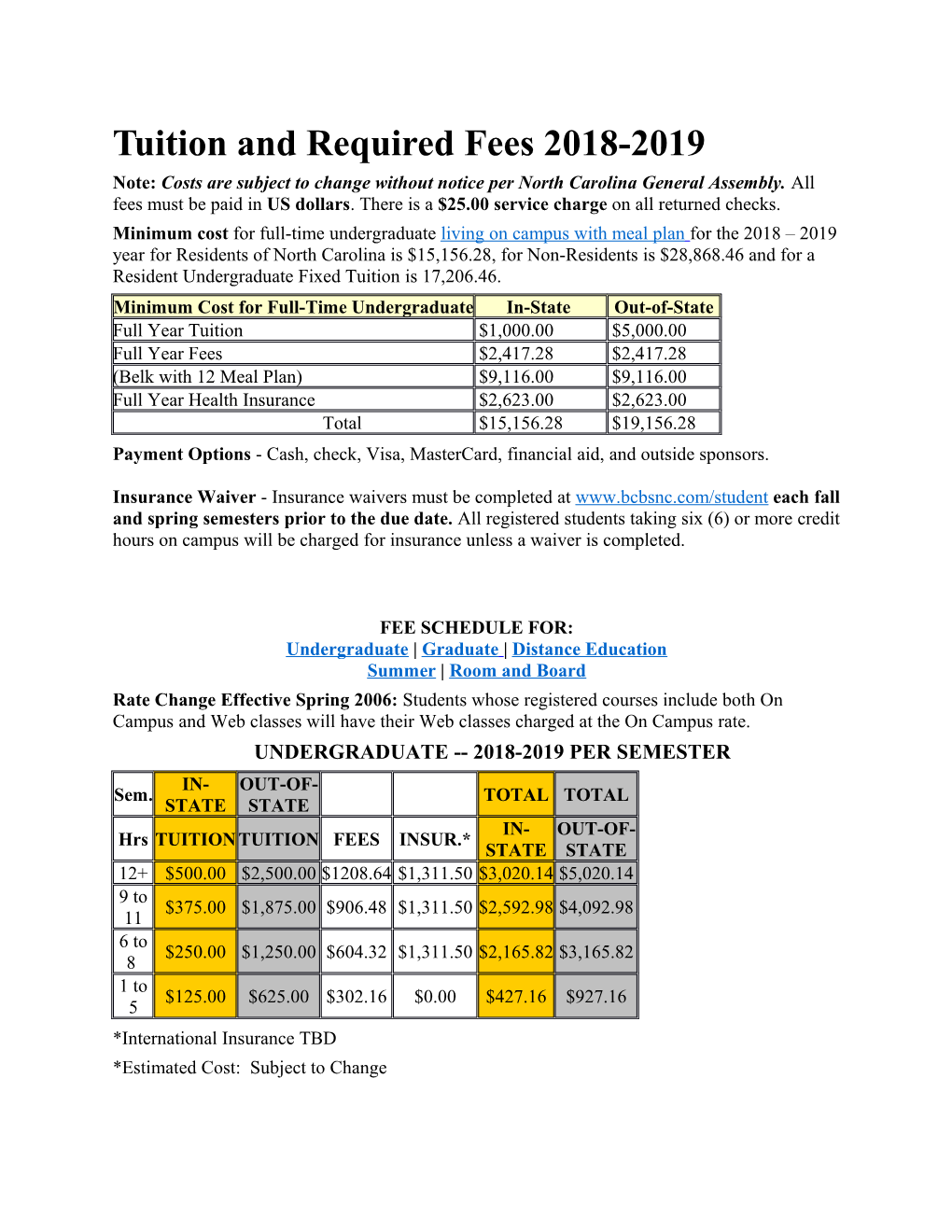 Tuition and Required Fees 2018-2019